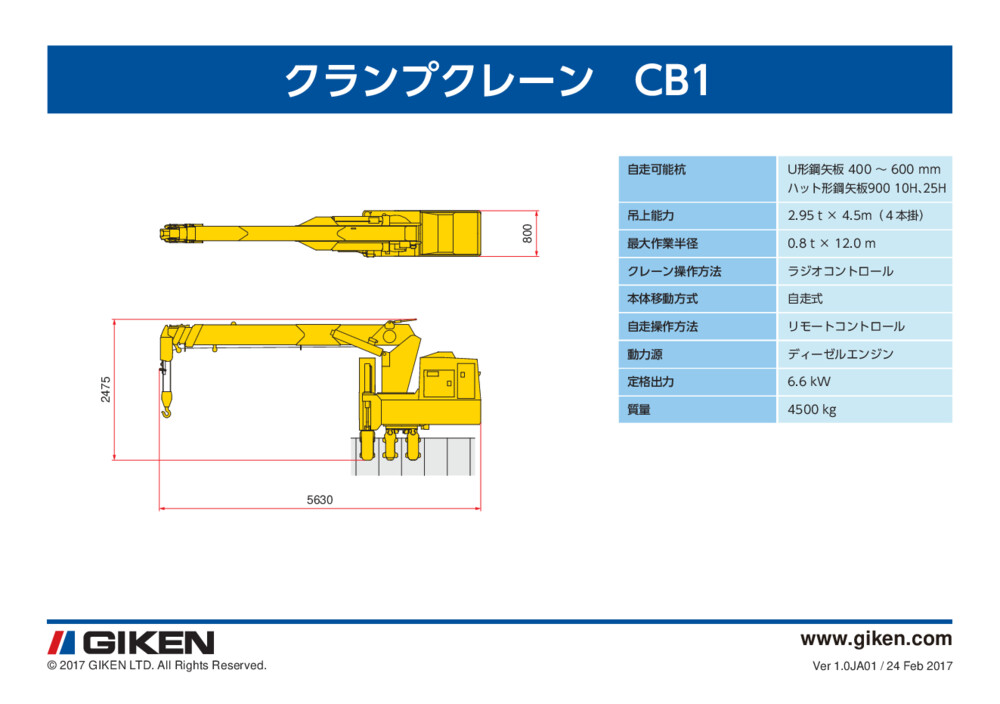 CB1
