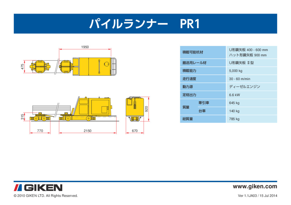 PR1
